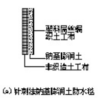 膨潤(rùn)土防水毯